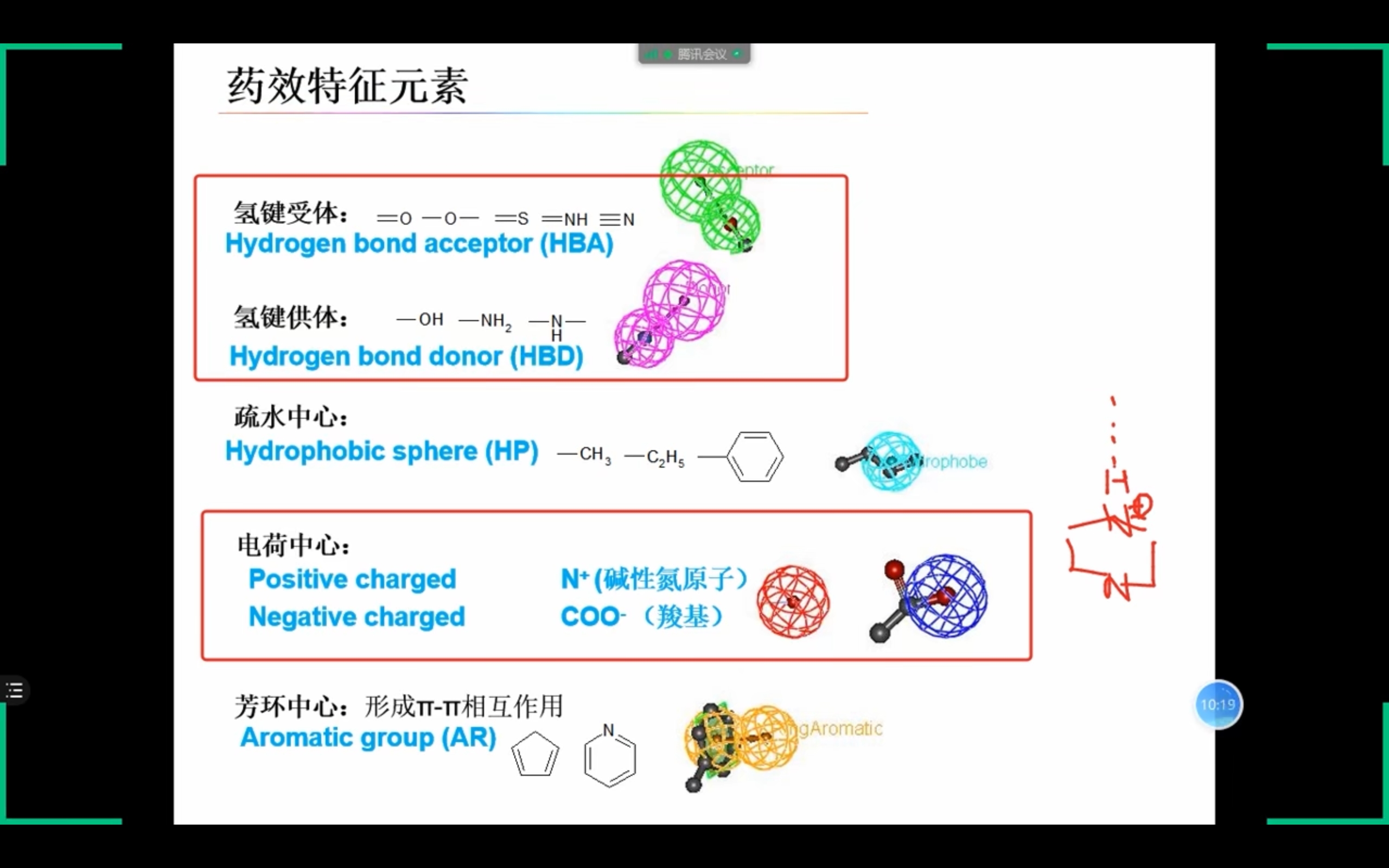 pharm1