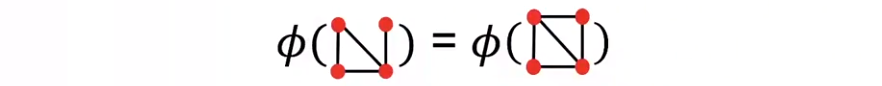Bag-of-Nodes
