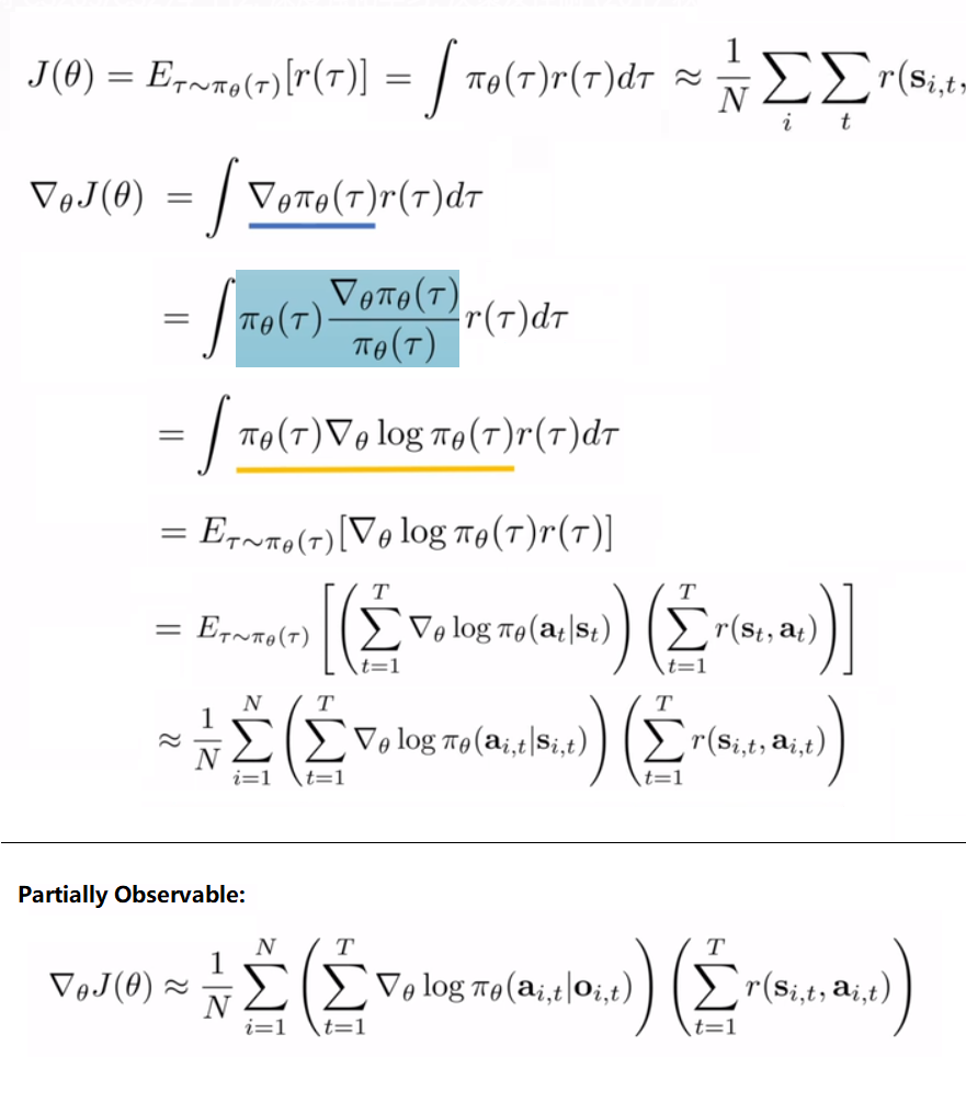 Direct Policy Gradients